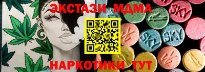 прущие грибы Кунгур